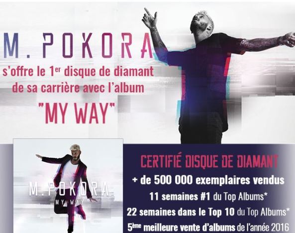 M POKORA
